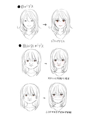 思春期に容姿を馬鹿にされてきた人