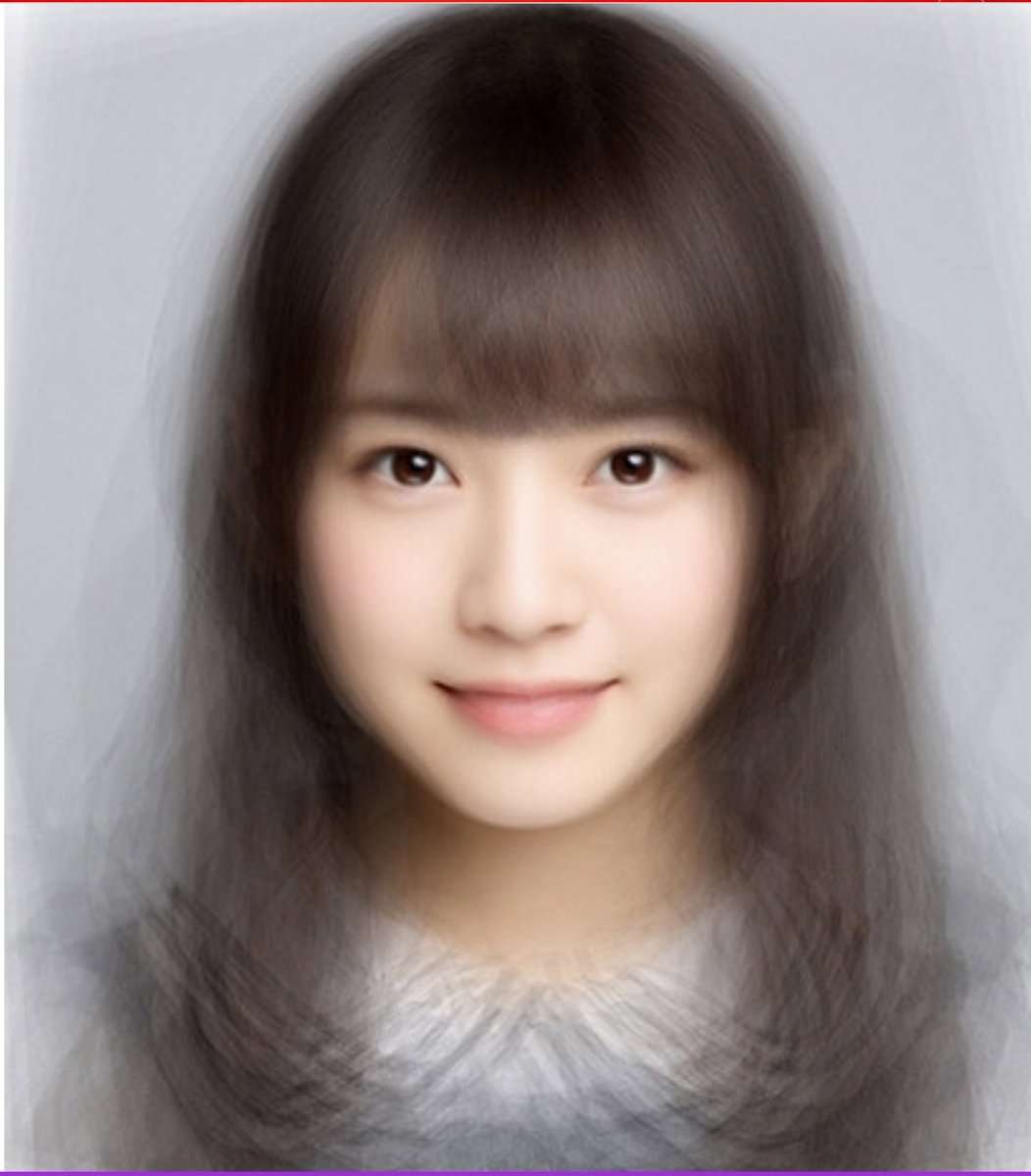 色々な「平均顔」が見たい