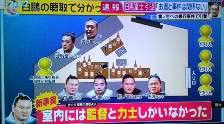 やくみつる氏、日馬富士引退問題は「白鵬に一番非がある」