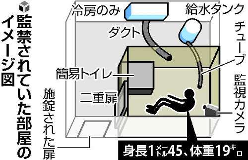 寝屋川市の長女監禁事件 2畳ほどの小部屋、父親が「私が作った」 - ライブドアニュース