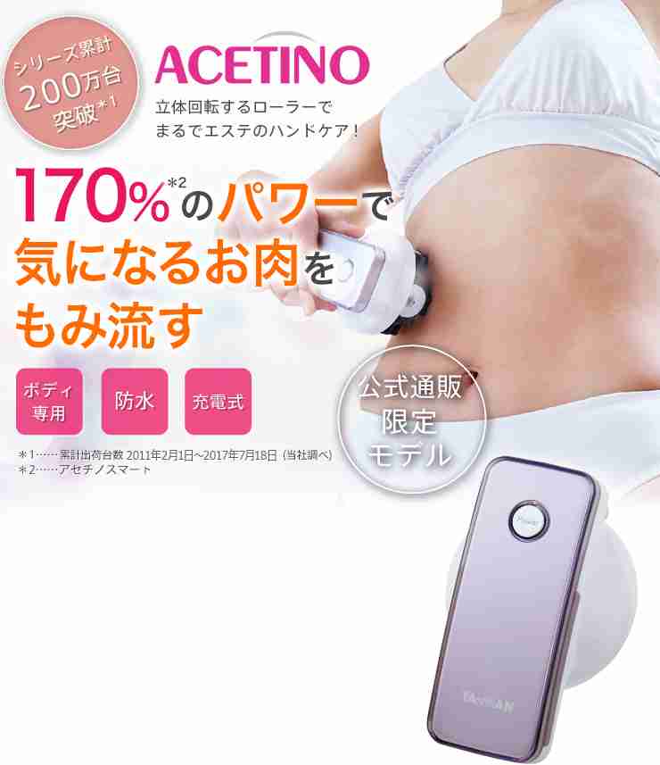 垂れ乳の戻し方。