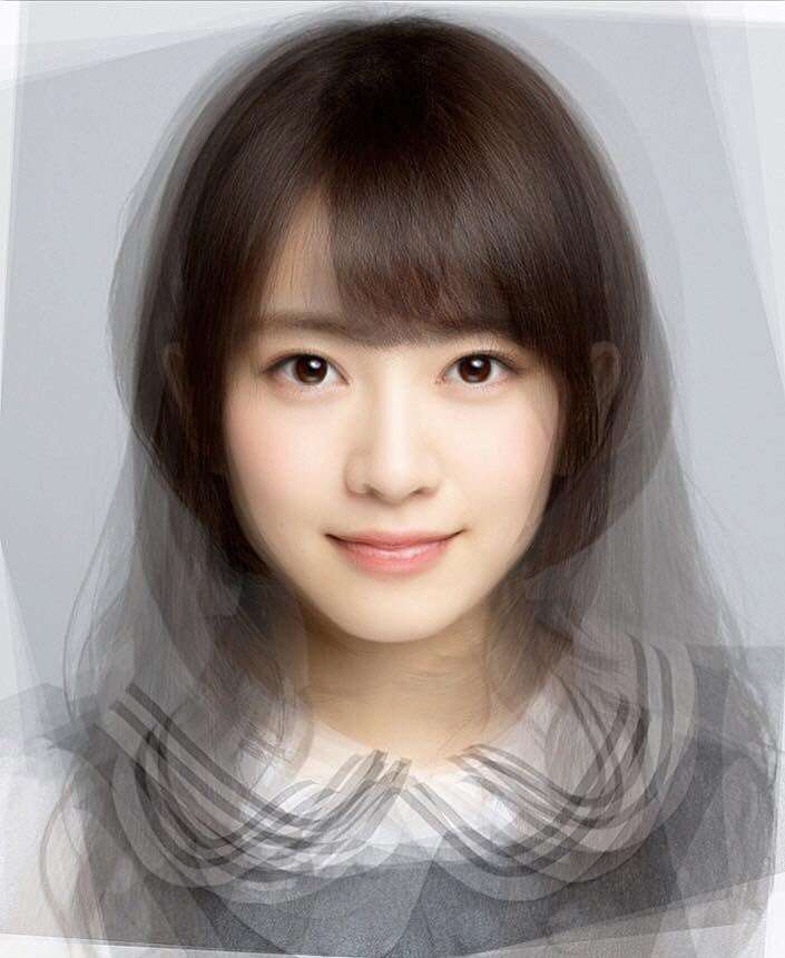 色々な「平均顔」が見たい