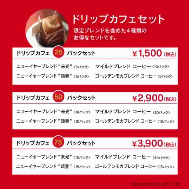 買ってよかった福袋、ダメだった福袋