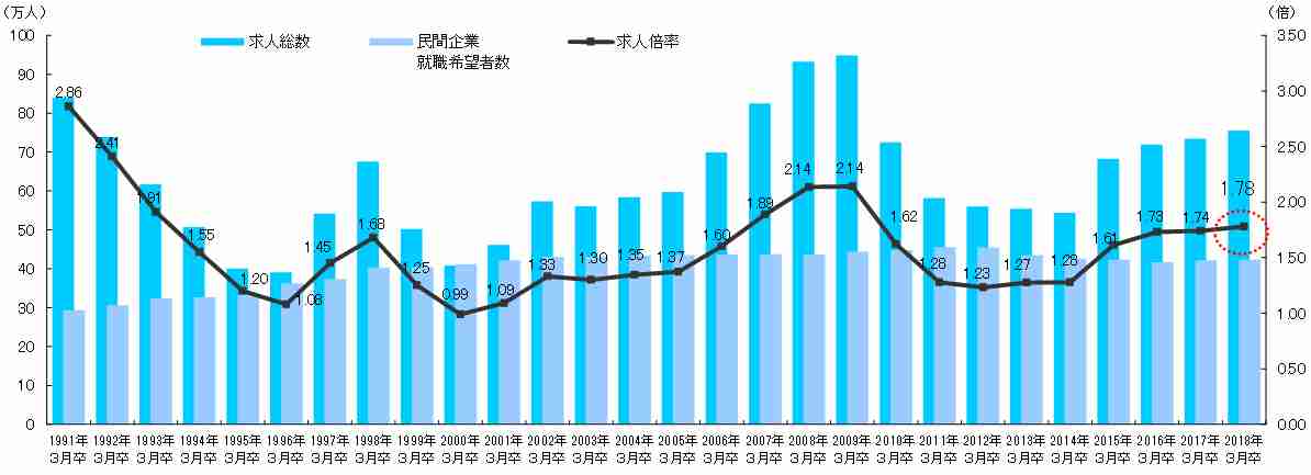 安倍晋三総理大臣について語りましょうpart3