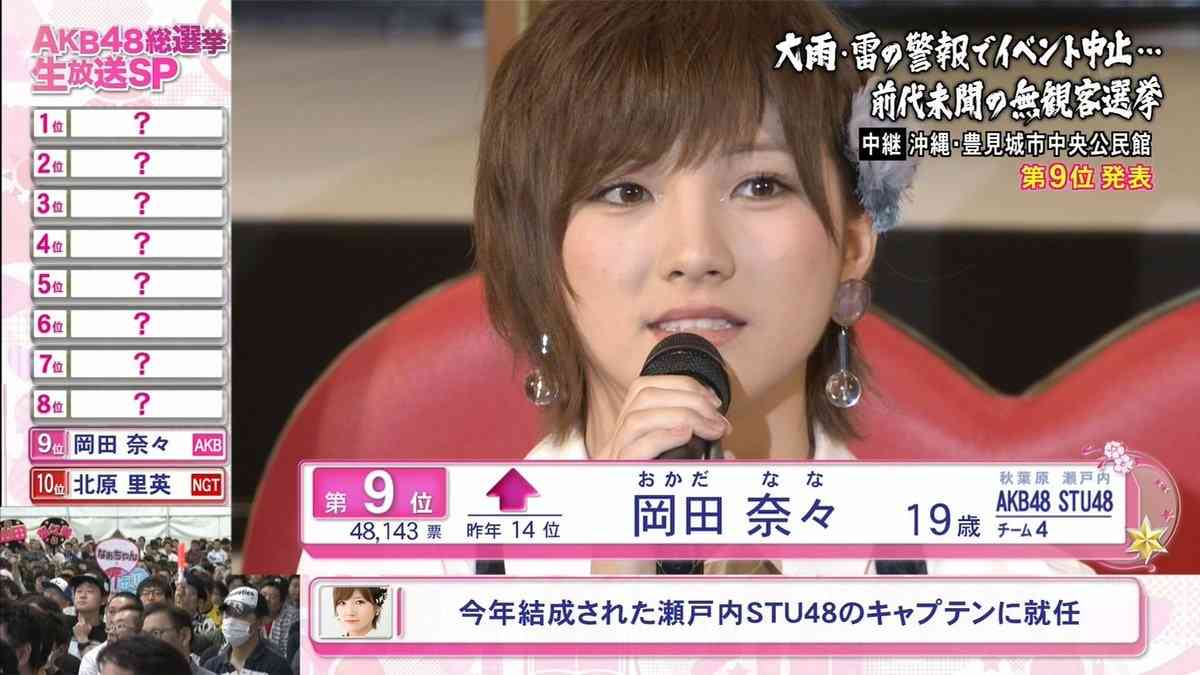 AKB48、新曲は岡田奈々が初センター「全力を尽くして頑張ります」