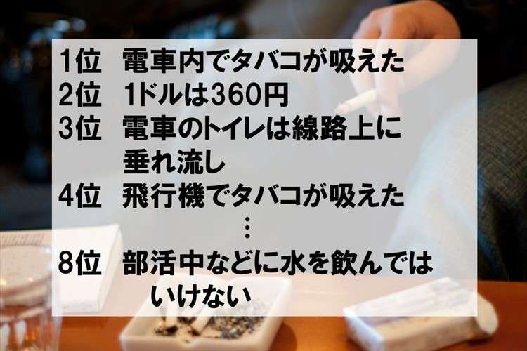 昔の東京の画像を貼るトピ part2♪