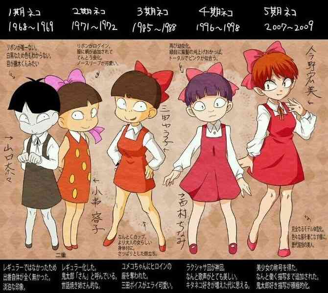 最近久しぶりに買ってみて、変化にびっくりしたもの