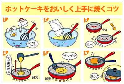 ホットケーキを美味しく作るコツ