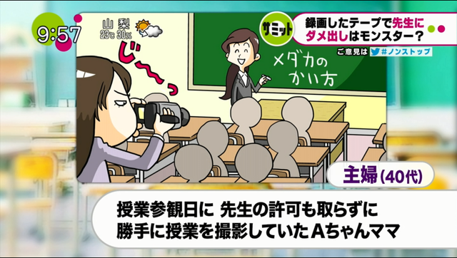 クレーマーあるある