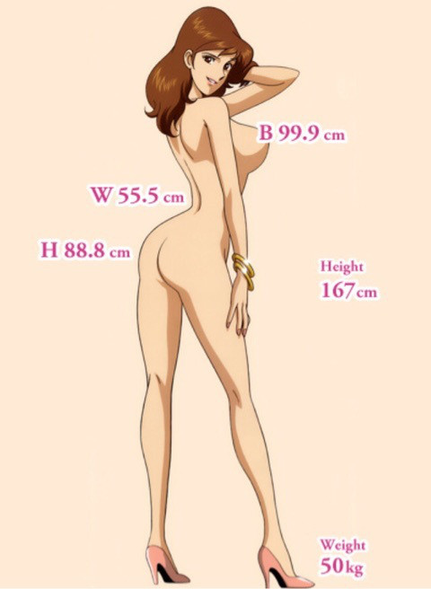 【閲覧注意】夢が壊れる画像をください