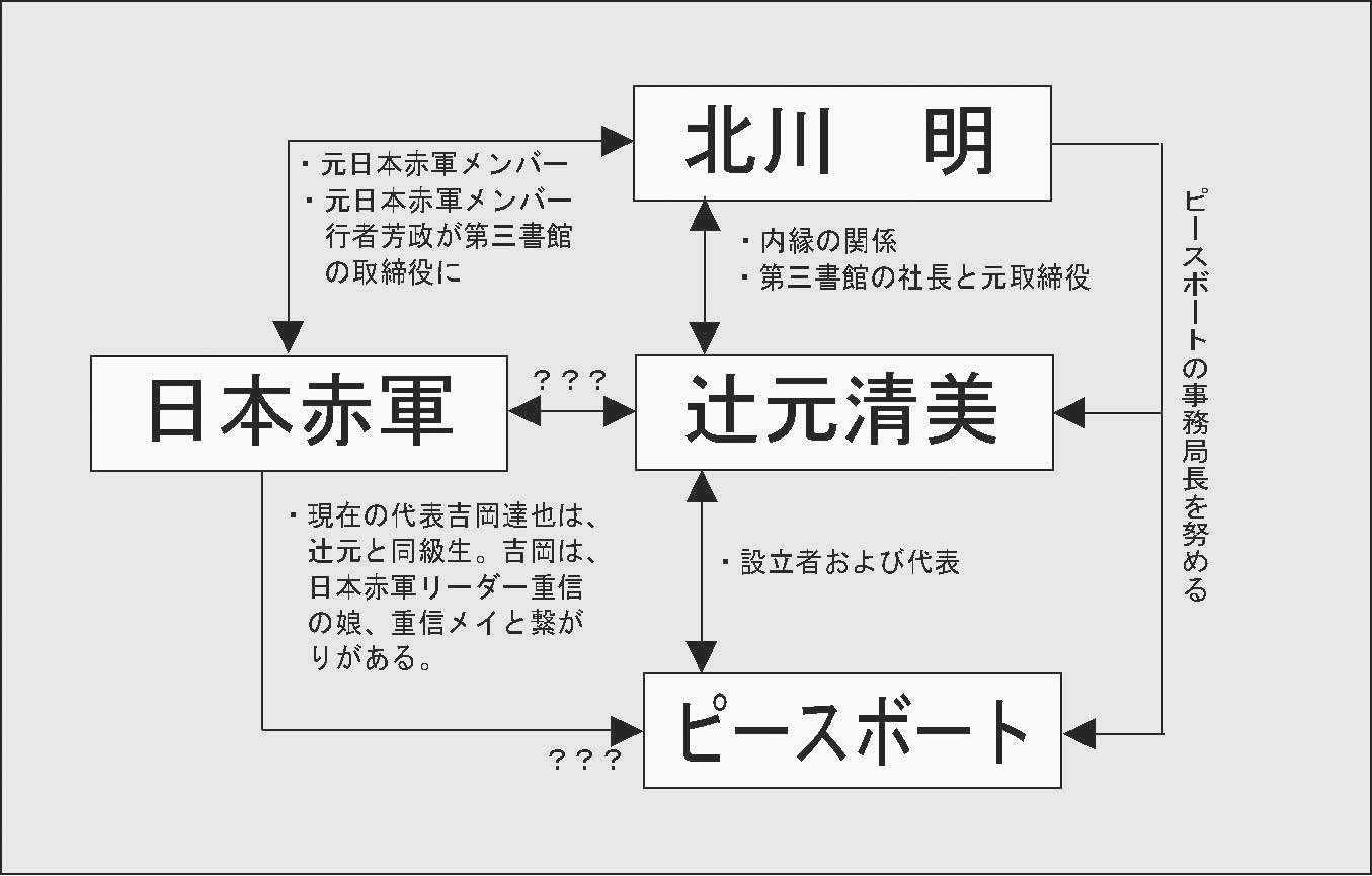 ICAN事務局長、「核の脅威助長」と日本政府を批判