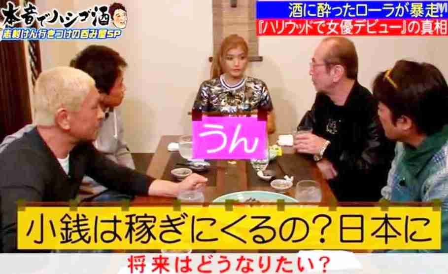  ローラがTwitterで“テレビに積極的に出演する”という宣言をし、ファンから歓喜の声