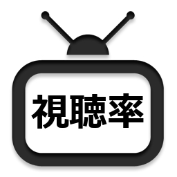 同時に放送したらどっちが視聴率勝つと思うかプラマイで聞くトピ