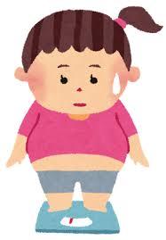 体重増加を実感したとき