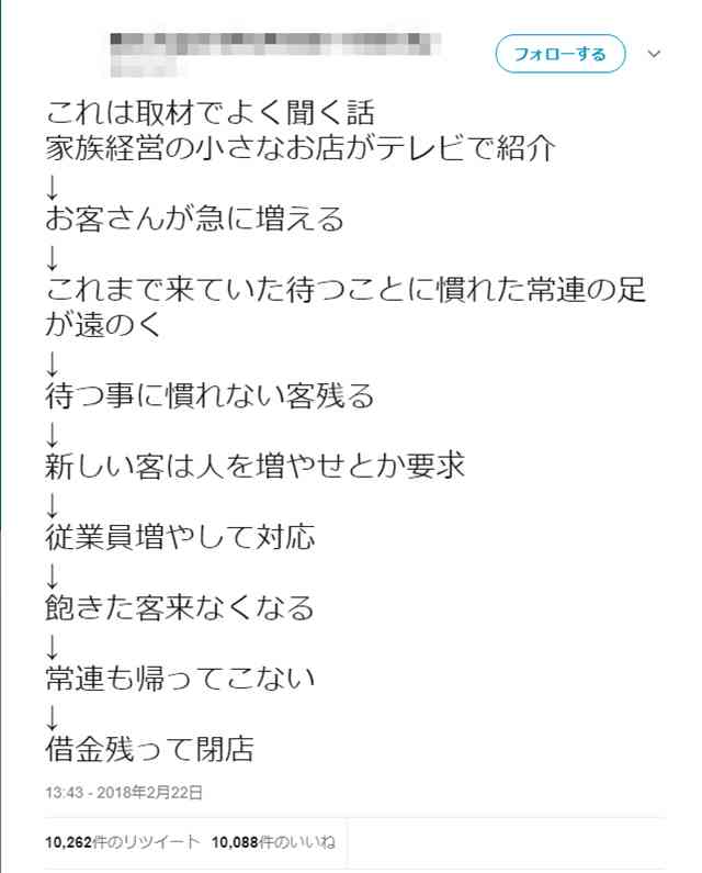 小規模店舗がテレビに取材されることの弊害ツイートから議論展開!「経営が下手くそなだけ」「いきなり客が増えると回らなくなる」