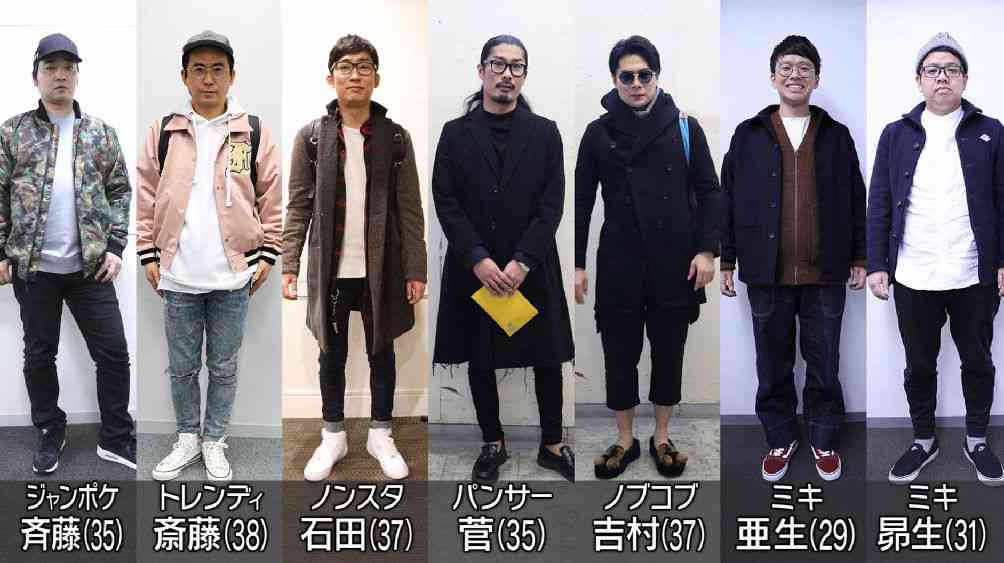 【画像】『ロンハー 芸人私服グランプリ』でノンスタ井上裕介が最下位に決定　ランキング1位はパンサー菅