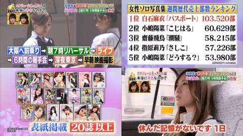 【乃木坂46】白石麻衣のスケジュールが真っ黒に！まいやん「休んだ記憶がないです」【深イイ話】 : 乃木坂46まとめ　乃木仮めんばー