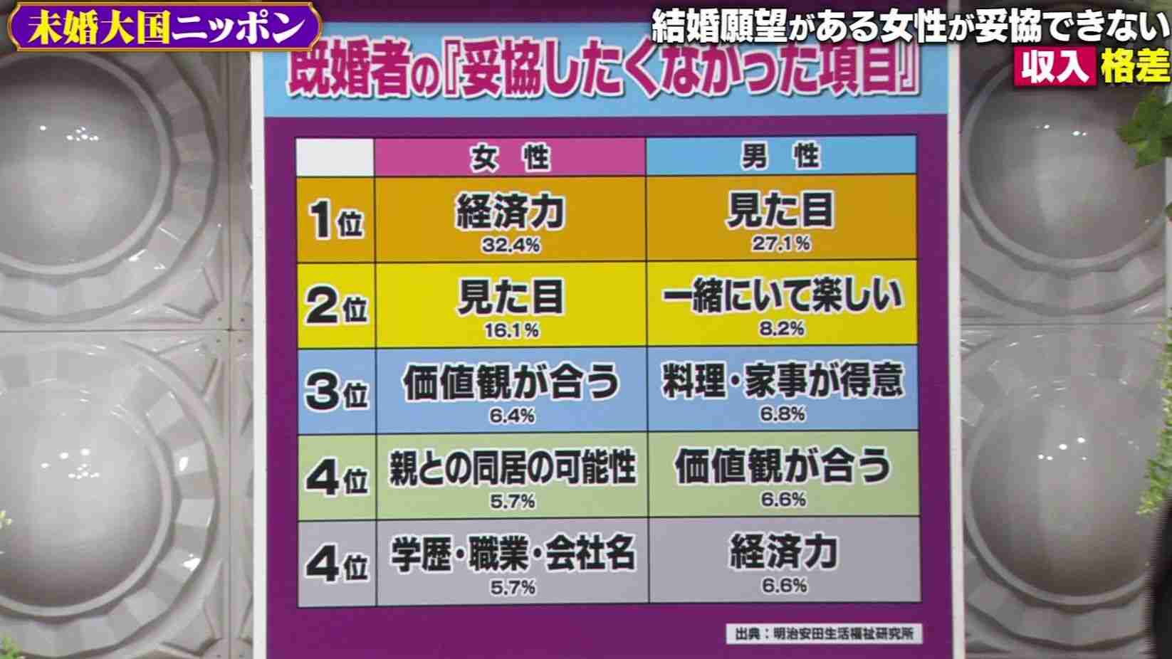 一日中誰かが来て雑談するトピ | ガールズちゃんねる - Girls Channel