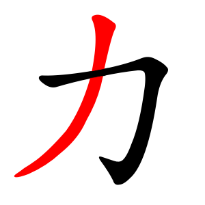 やりたいことリスト5