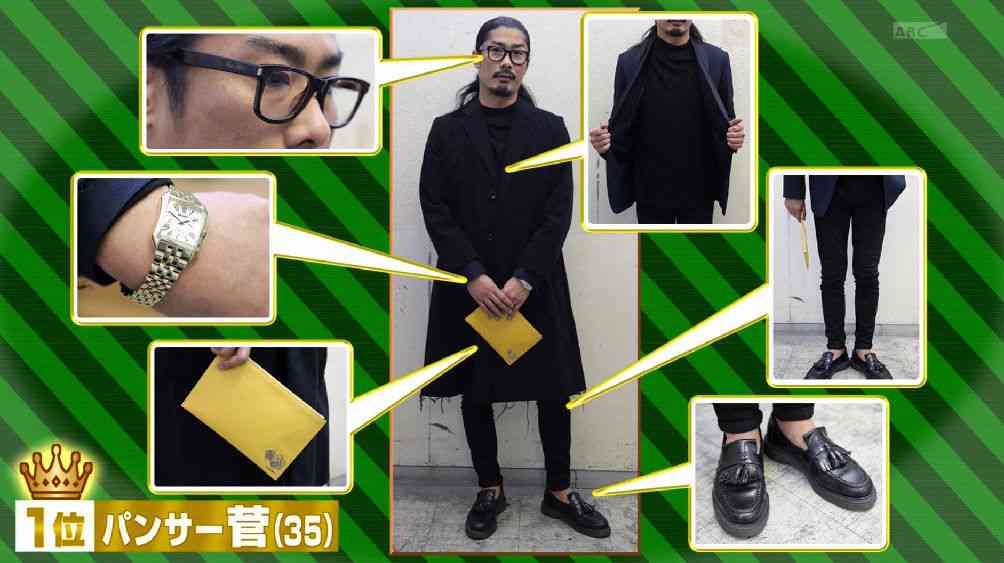 【画像】『ロンハー 芸人私服グランプリ』でノンスタ井上裕介が最下位に決定　ランキング1位はパンサー菅