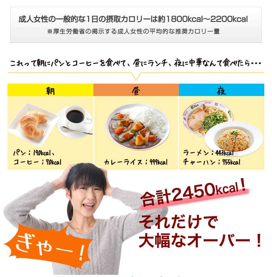 初回630円 のはずが1万円以上の注文に 誤認トラブル相次ぐ すっきりフルーツ青汁 を消費者団体が提訴 ガールズちゃんねる Girls Channel