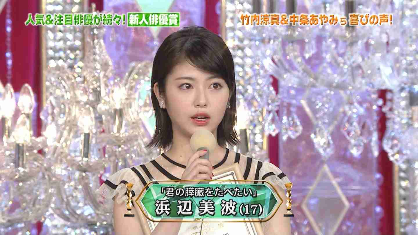 【実況&感想】第41回日本アカデミー賞授賞式