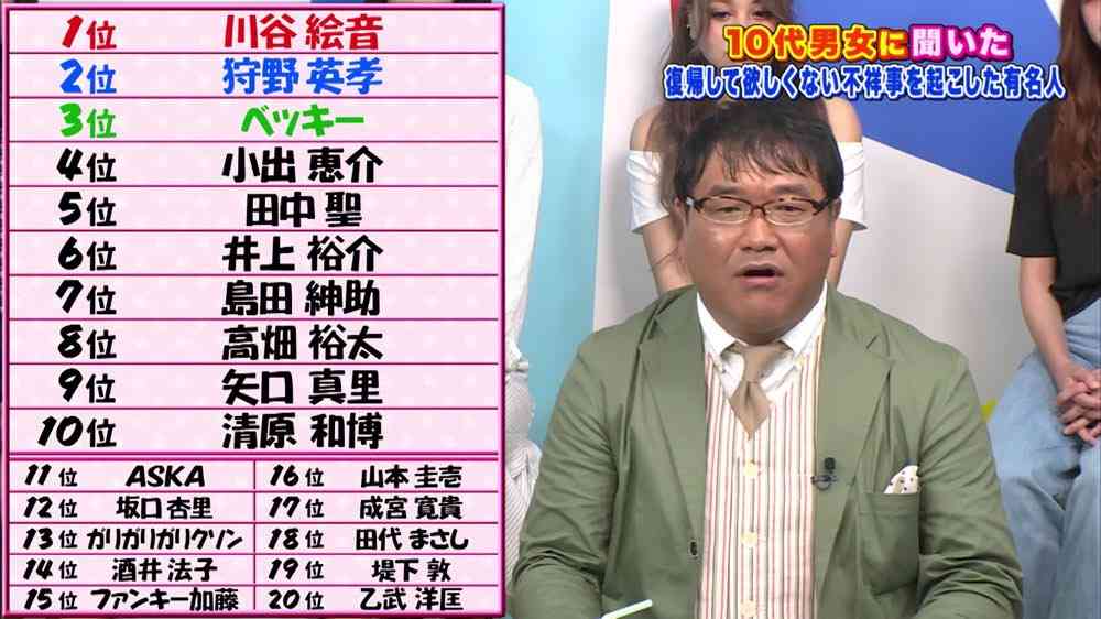 川谷絵音“炎上ワード”グッズが大量売れ残り「しつこいんだけど、もうよくない?」