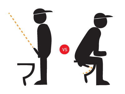 家族の男性のトイレは立ってor座ってしますか？