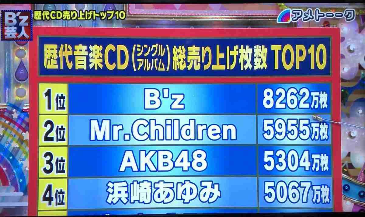 柏木由紀がAKB総選挙を辞退　指原莉乃、山本彩に続き