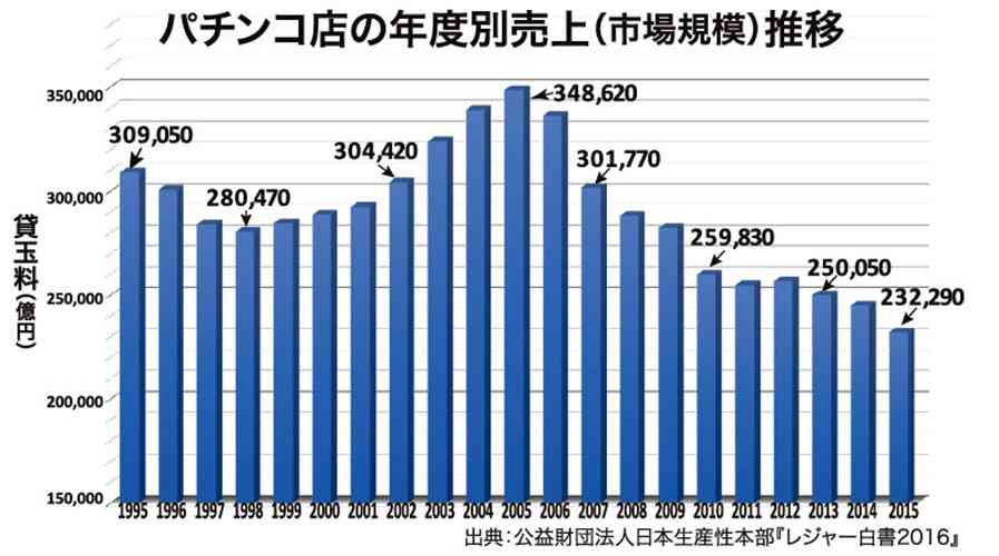 韓国と北朝鮮、4月末に首脳会談　「米と対話用意」表明