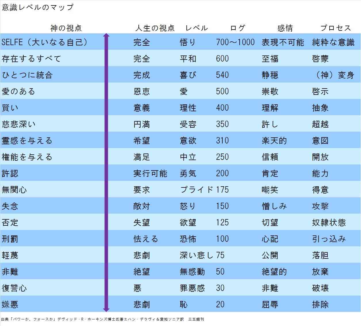 イルミナティ 陰謀論について語ろうpart7