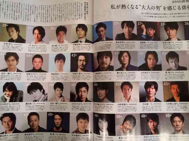 歴代の『an・an』の表紙がみたい！