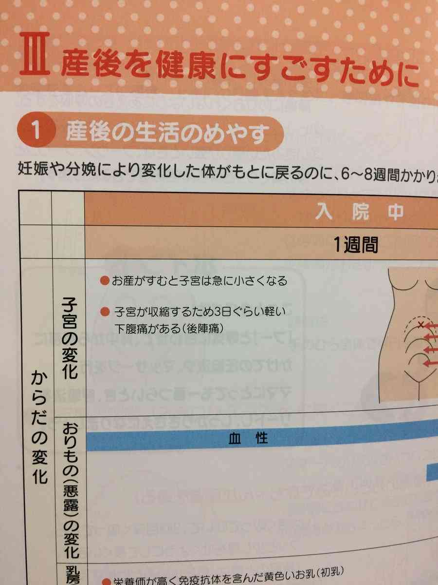 ある両親教室のテキストで「赤ちゃんの世話に夢中になりがち、パパのことも忘れずに」という文言が賛否両論を呼ぶ