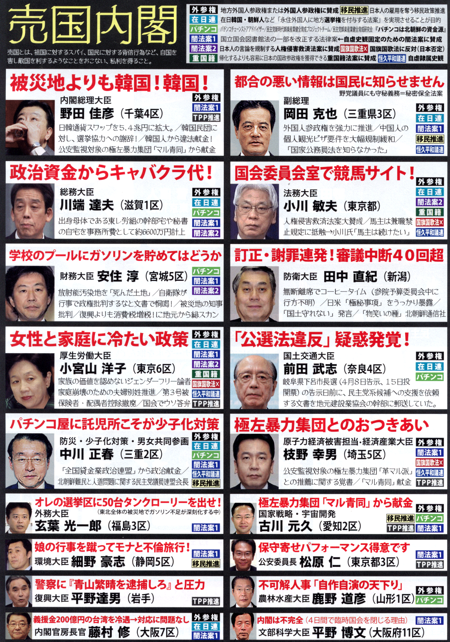 森友改ざん証人喚問　佐川氏「お答えできません」連発54回