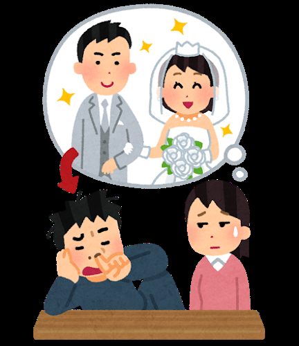 結婚願望の強い彼氏