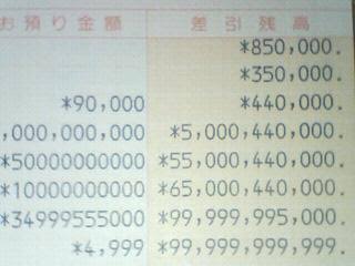 貯金全く無い人