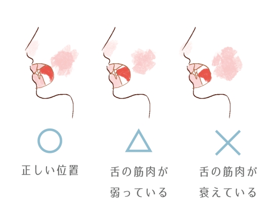錠剤飲めない方。それを克服した方