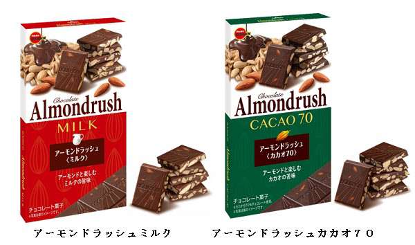 好きな板チョコは？