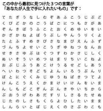 当たると思った心理テスト