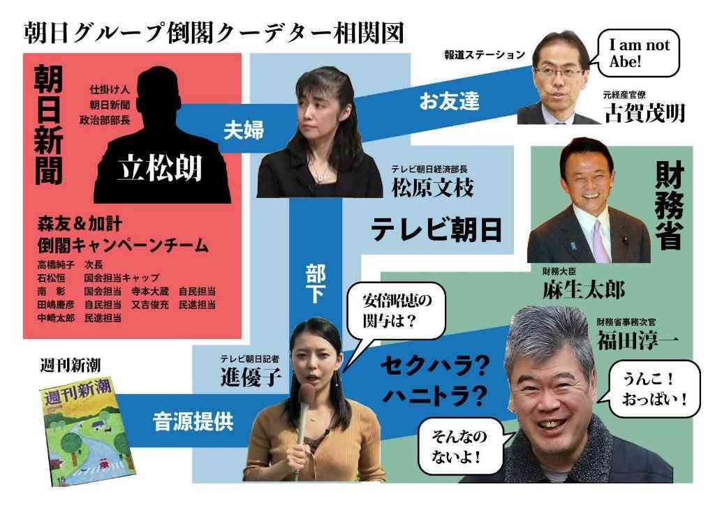 福田財務次官の辞任、閣議で承認　退職金の支払いは留保