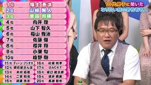 かっこいいけど色気がない男性芸能人