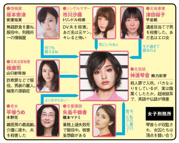 日本全国さくら情報！