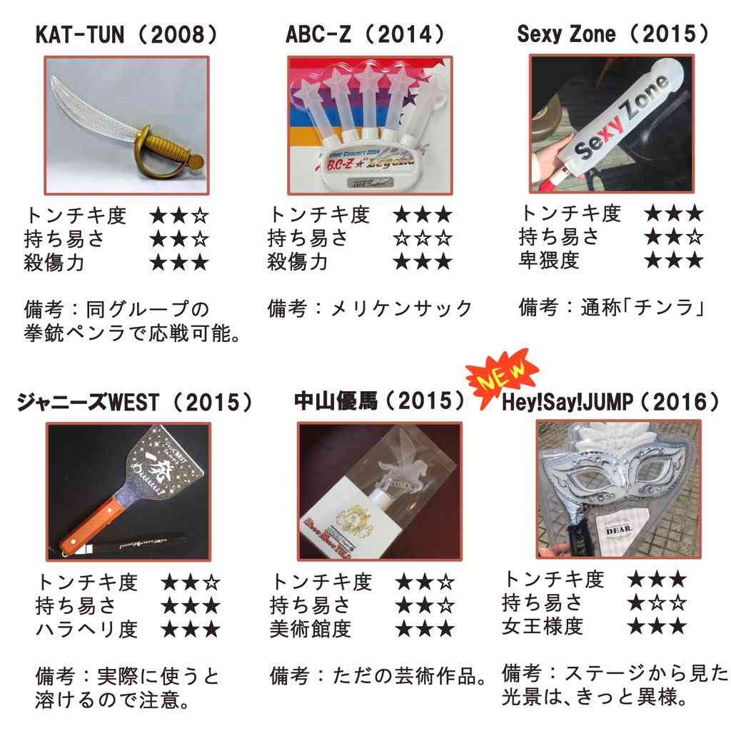 ？ライブグッズって買う？