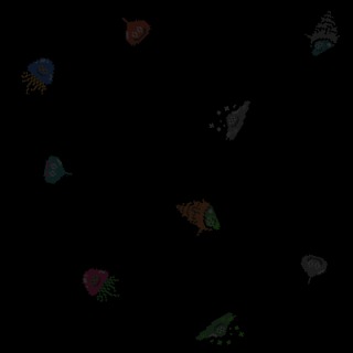 ブラックだと思う職業