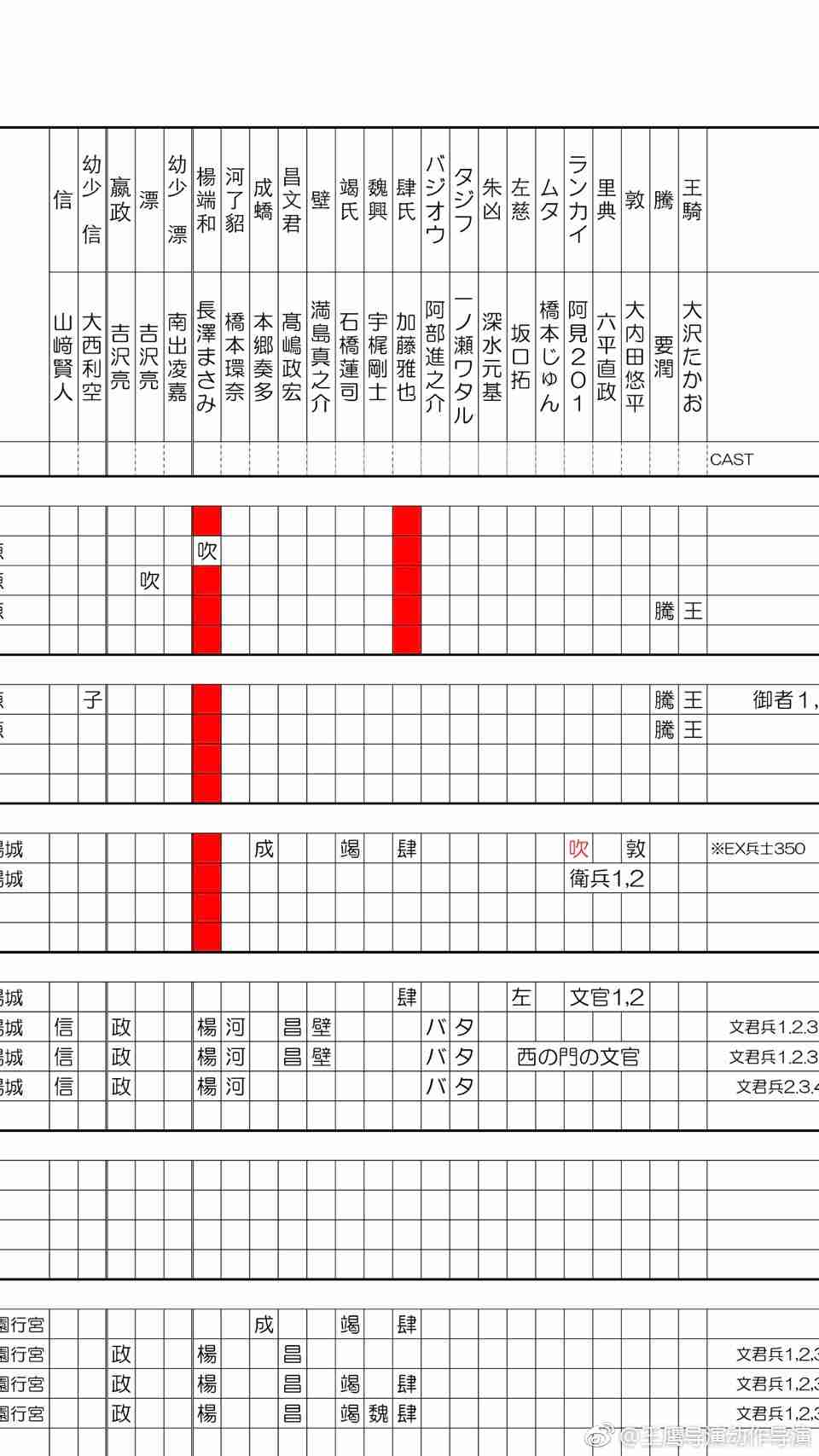 『キングダム』実写映画化決定 作者・原泰久氏、1年間脚本会議に参加「納得の脚本です!!」
