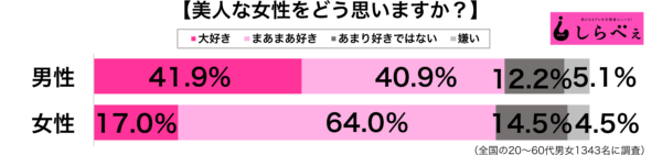 柴咲コウのドレス姿が美しすぎる　「地球人じゃない」と圧倒されるファンも