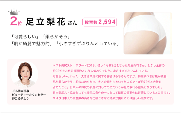 ＜ベスト美尻スト2018＞男女1万2000人が選んだ「美尻女性芸能人」は意外なアノ人