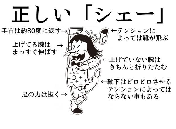 寝るときのクセ