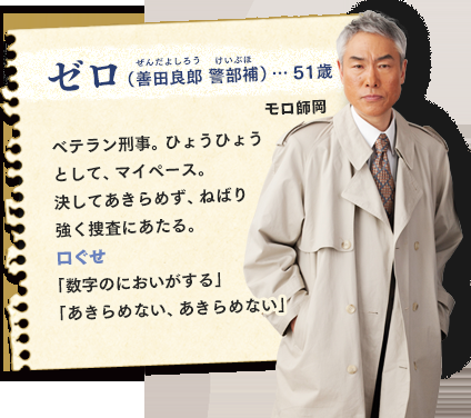 誰も見てないだろうけど自分は好きなテレビ番組