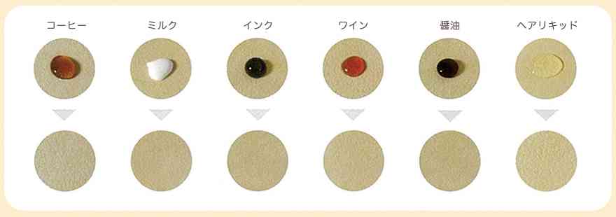 革？布？ソファーおススメ